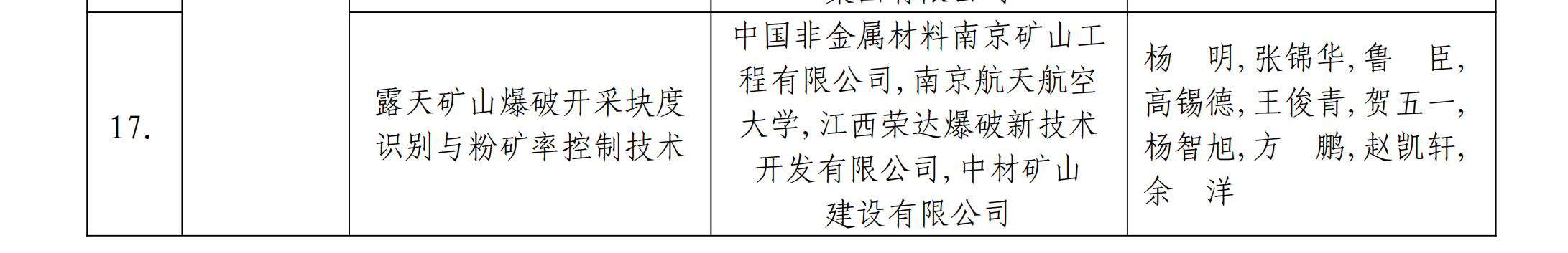 科技进步2.png